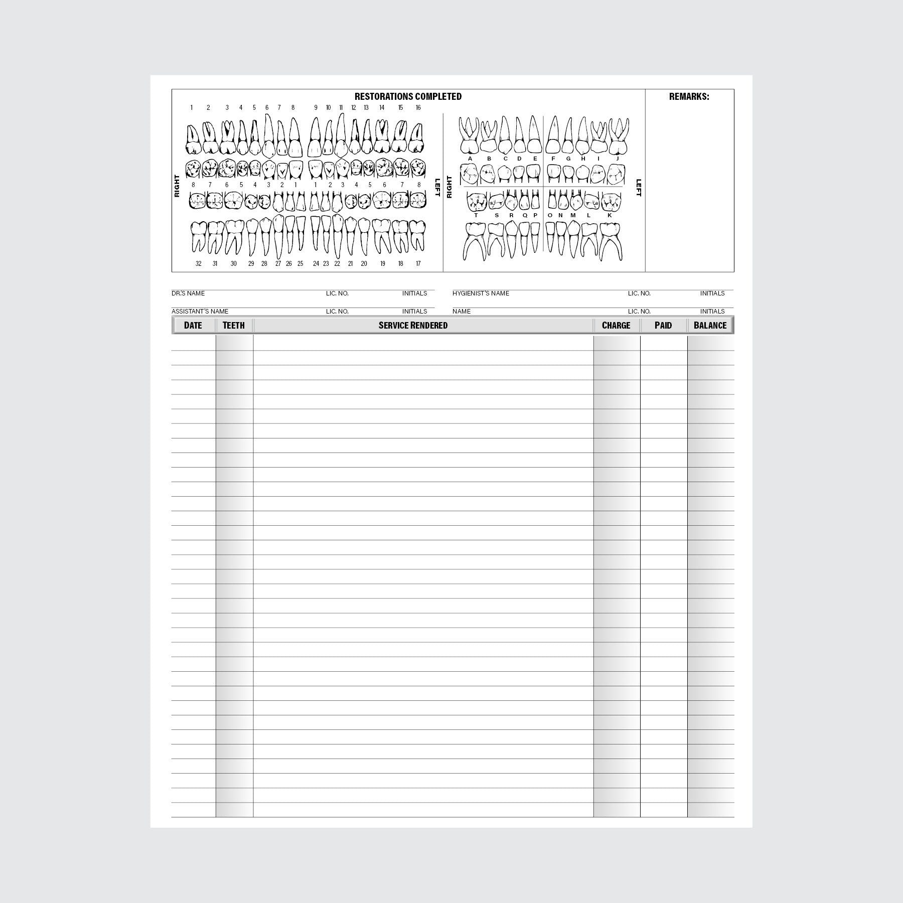 Form 102-QAA - Examination Chart