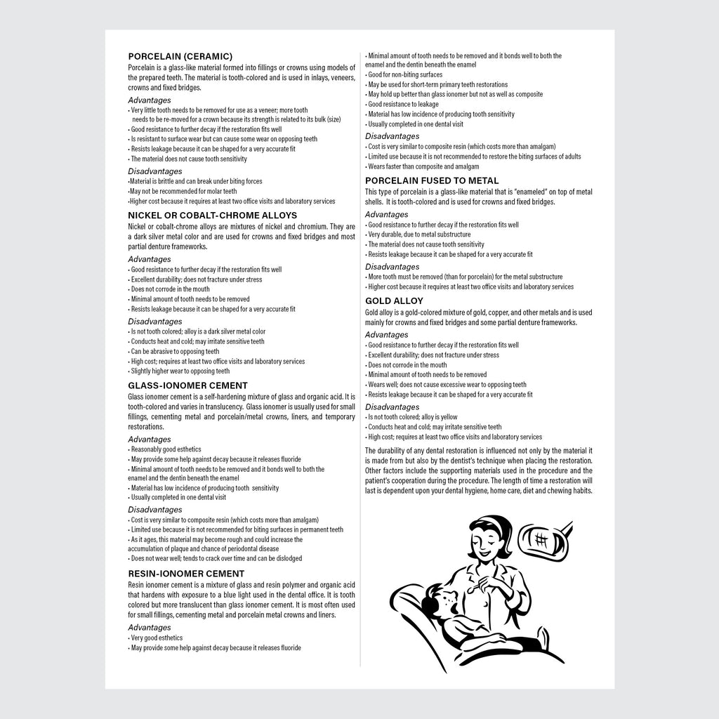 Form 700-1648 Dental Material Fact Sheet