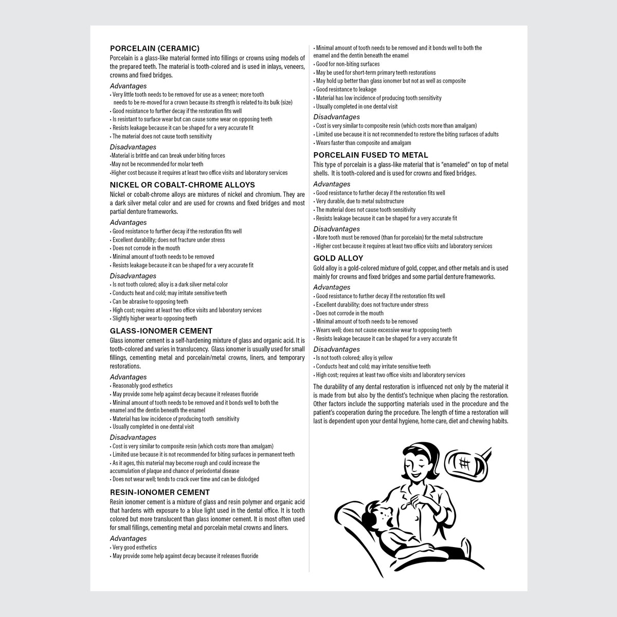 Form 700-1648 Dental Material Fact Sheet