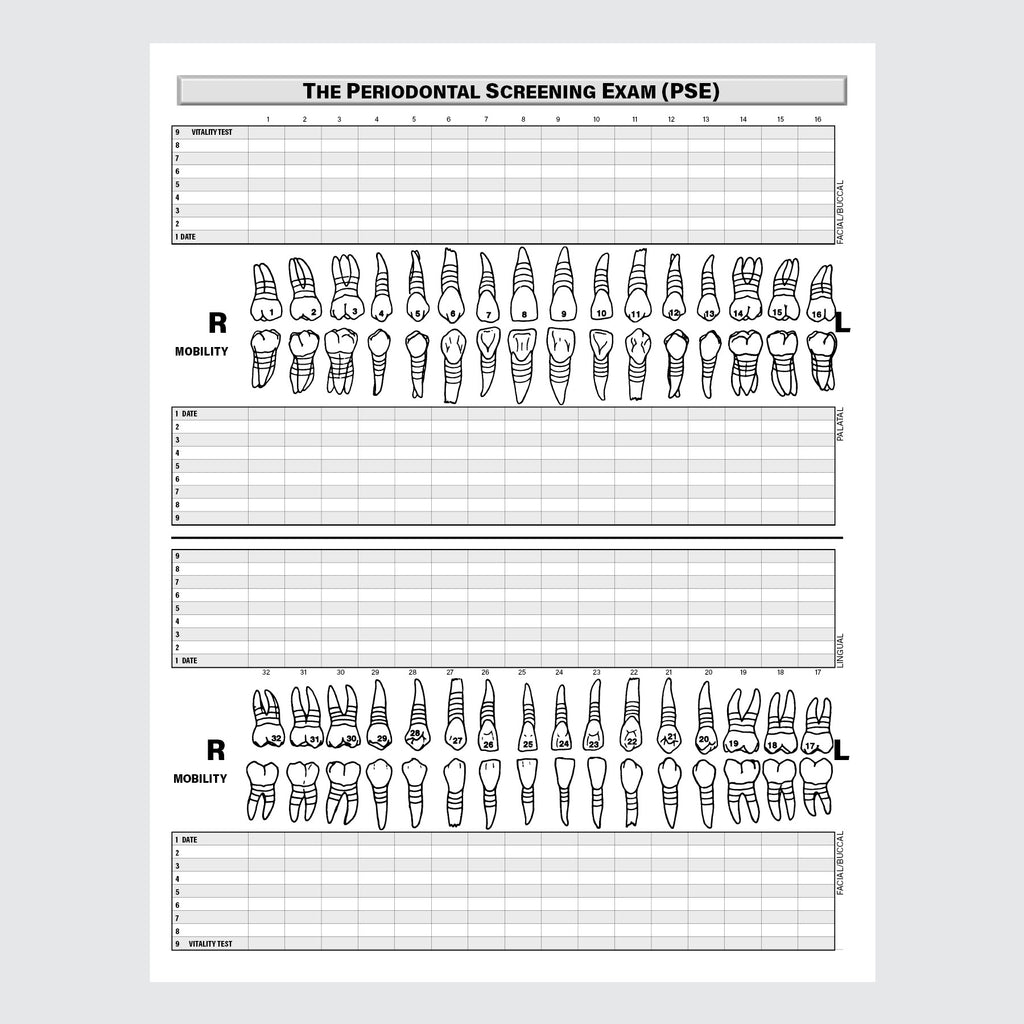 Form M-11 - Perio Screening Exam